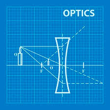 اپتیک هندسی (اپتیک هندسی)