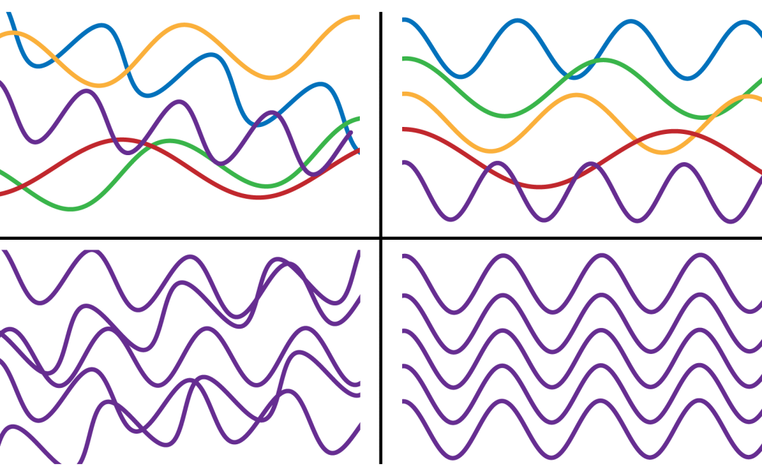 همدوسی نور لیزر